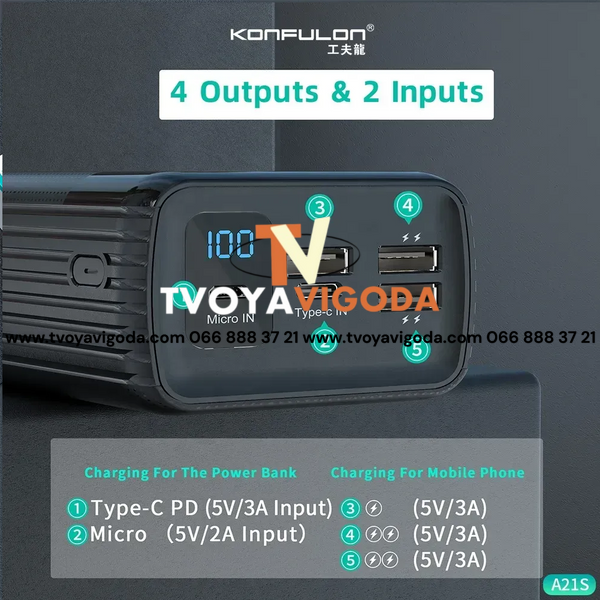 Power Bank Konfulon A21s 40000mAh 22.5W &mdash; Зовнішній акумулятор із швидким заряджанням QC22.5W та PD20W KonfulonA21s фото