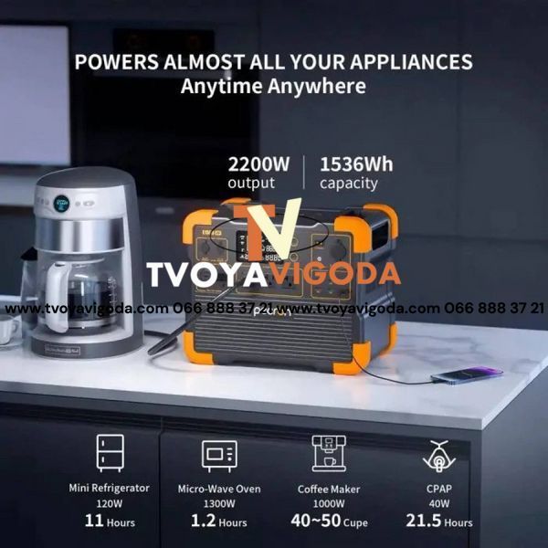 Зарядна станція Pecron E1500LFP &mdash; 1500 Вт / 1536 Вт&middot;год / LiFePO4 / 1400W AC зарядка  E1500LFP фото