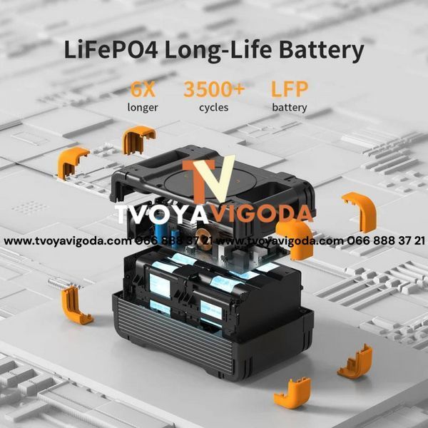 Зарядна станція Pecron E1500LFP &mdash; 1500 Вт / 1536 Вт&middot;год / LiFePO4 / 1400W AC зарядка  E1500LFP фото